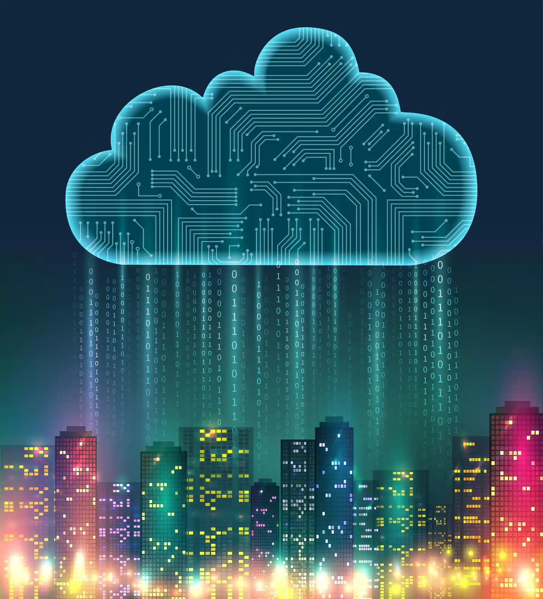 Cloud & AI